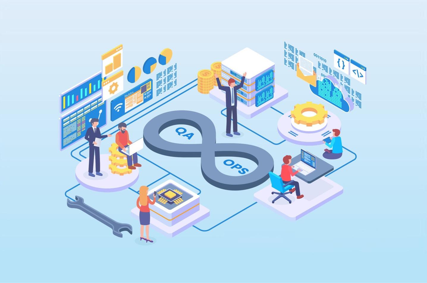 QAOps – A software testing trend in 2023