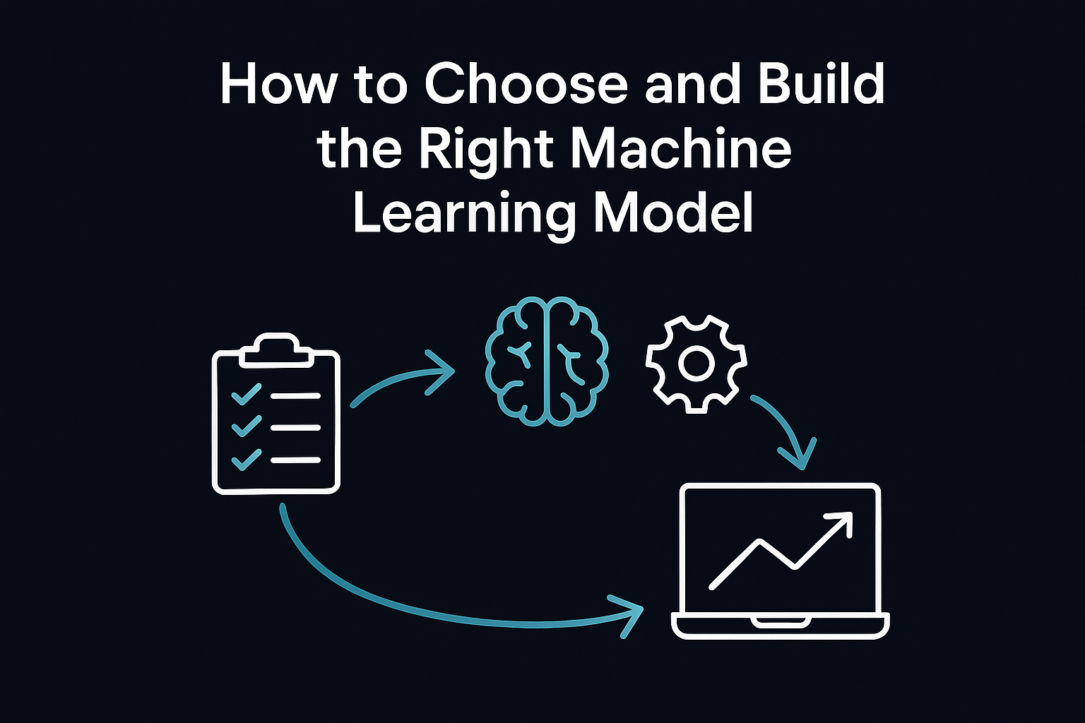 How to Choose and Build the Right Machine Learning Model