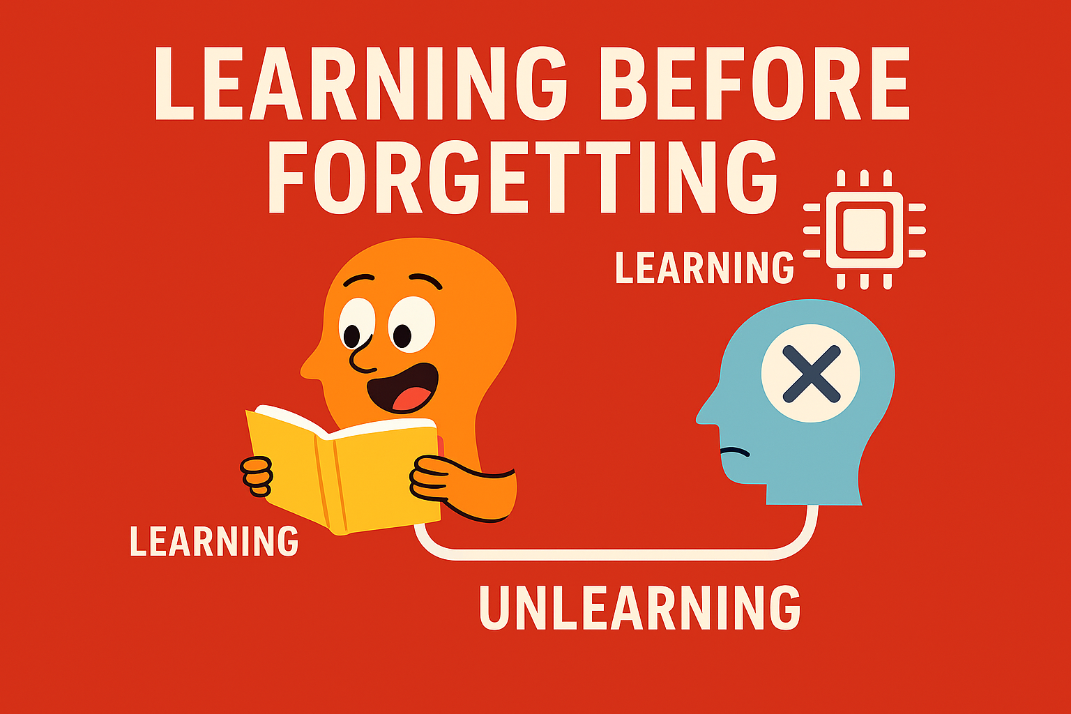 Discover Knowledge Swapping via AI Approach Learning and Unlearning