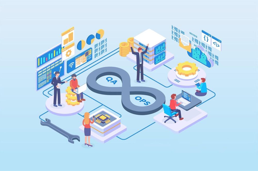 QAOps – A software testing trend in 2023