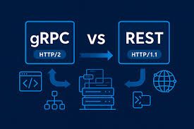 REST API vs. gRPC: Which One Is Your Choice?