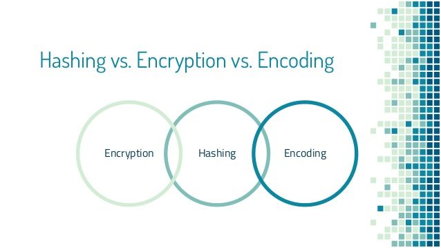 Differences Between Encoding Encryption Hashing