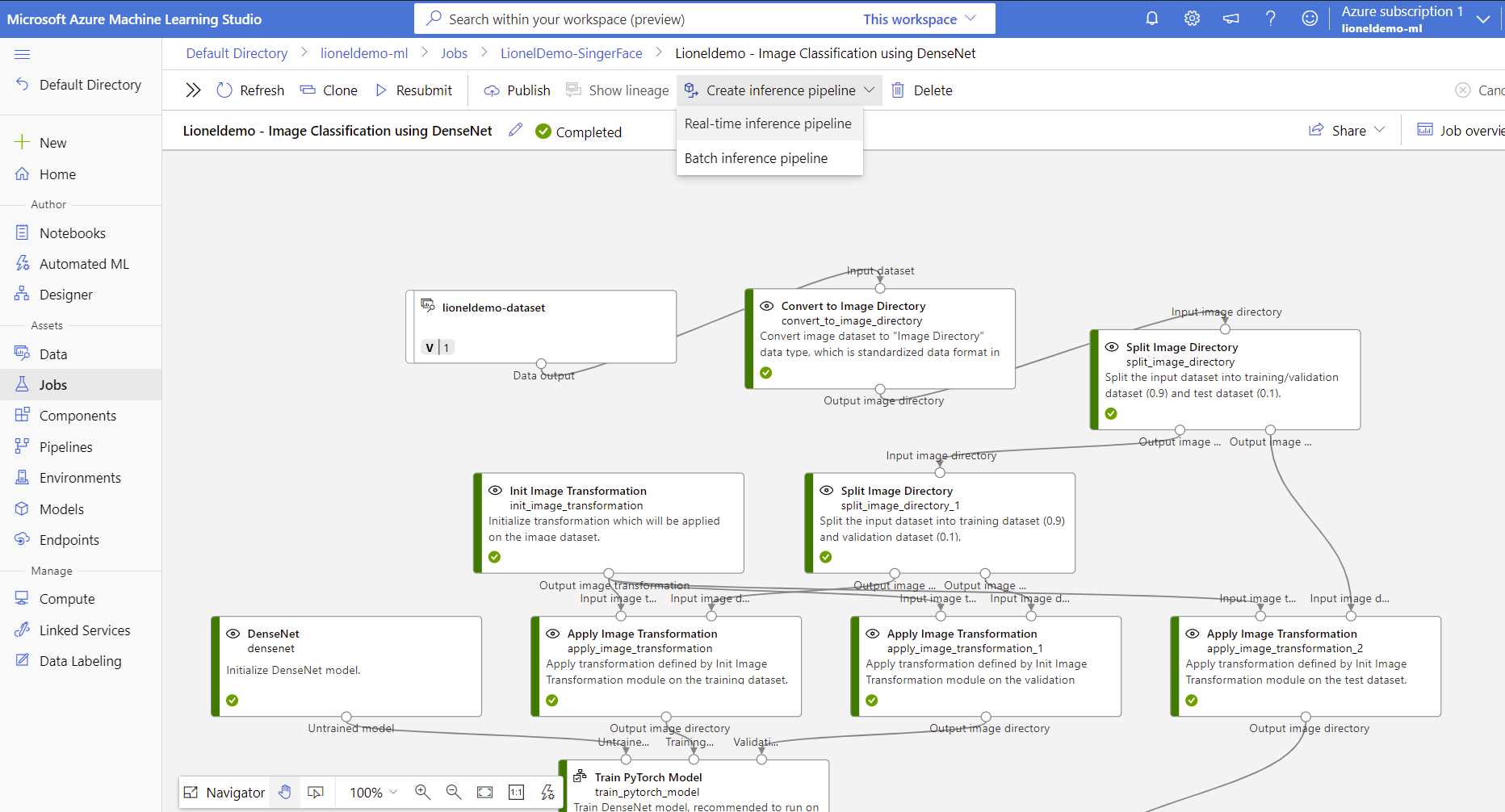 Azure machine learning studio hot sale gallery