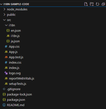 Sample DDD structure in C#.NET